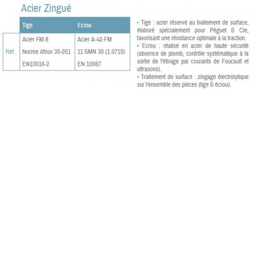 PEGUET MAILLON 8 MM NORMAL ZINGUE EPI – Image 3