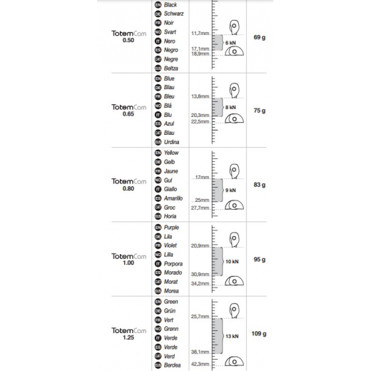 TOTEM CAM 1,25 – Image 6