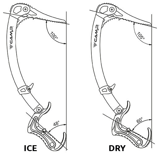 Cassin PIOLET X-DREAM – Image 4